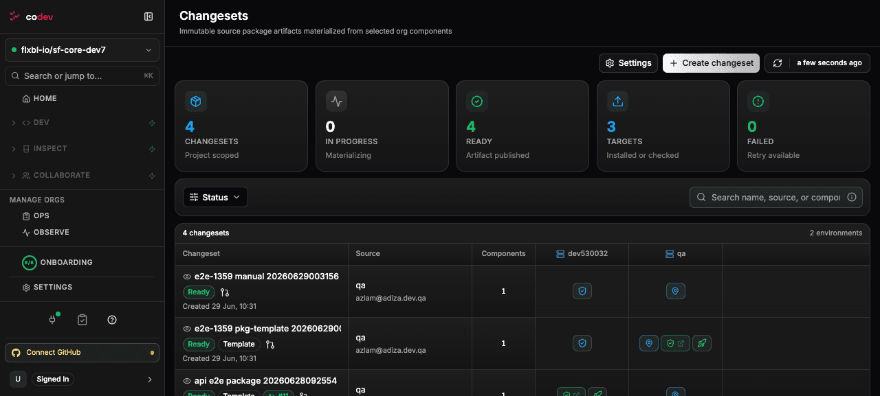 The Changesets page showing changesets and their status across environments