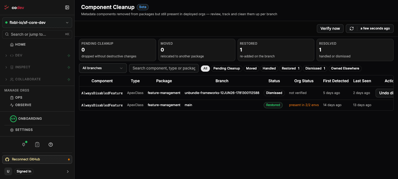 The Component Cleanup page listing components dropped from packages with their status and per-org presence