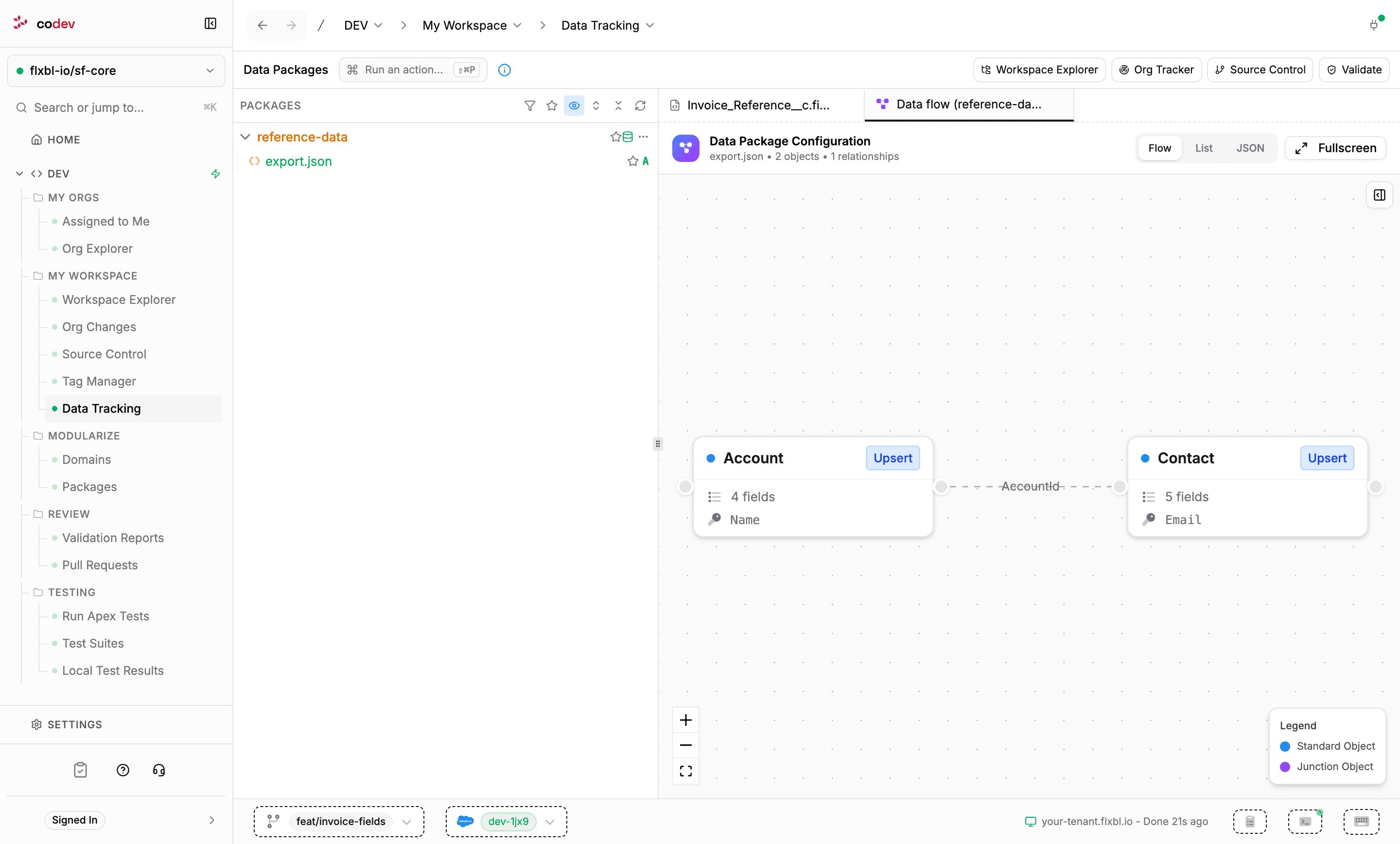 The Data Tracking page with a data package selected and the Flow view showing Account and Contact connected by the AccountId lookup