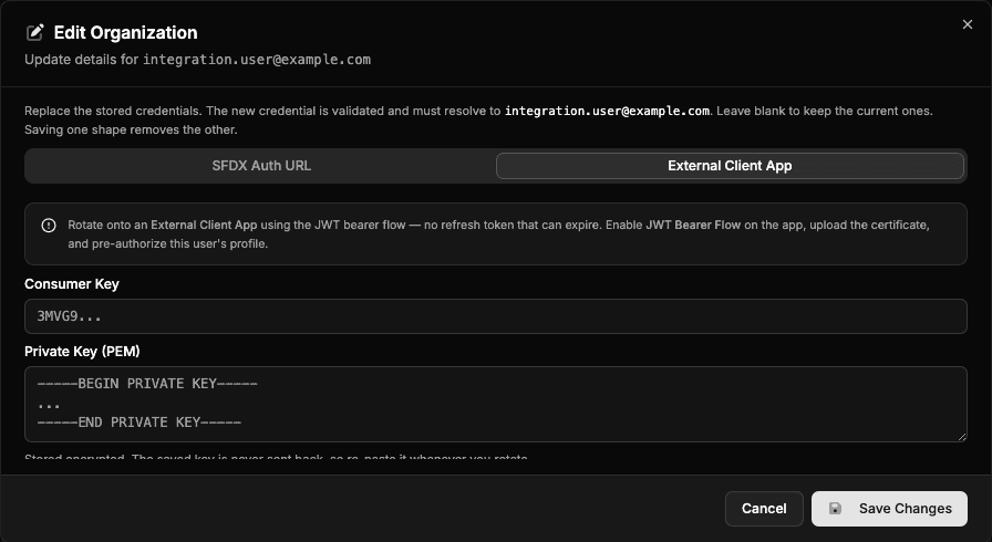 Edit Organization dialog showing the Credentials tabs with External Client App selected and Consumer Key and Private Key fields