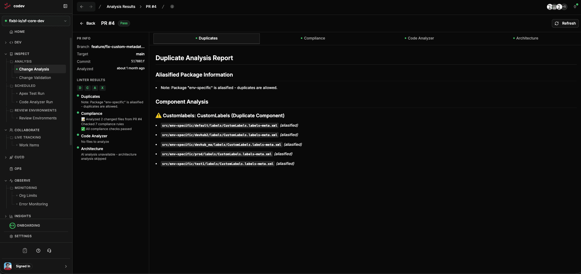 Duplicate Analysis Report
