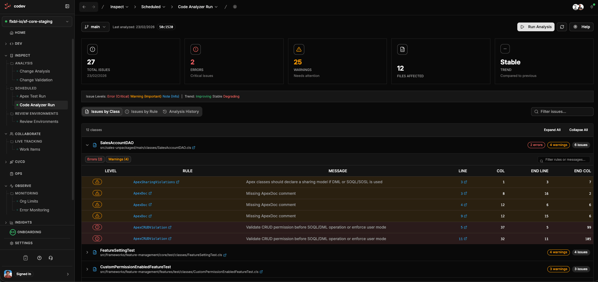 Code Analyzer Run results
