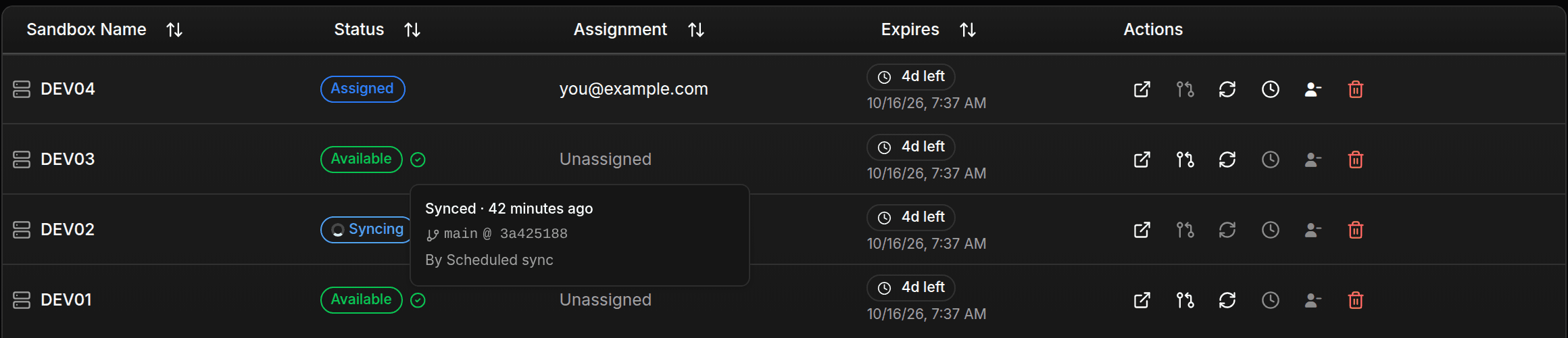 Last sync details on a pool instance