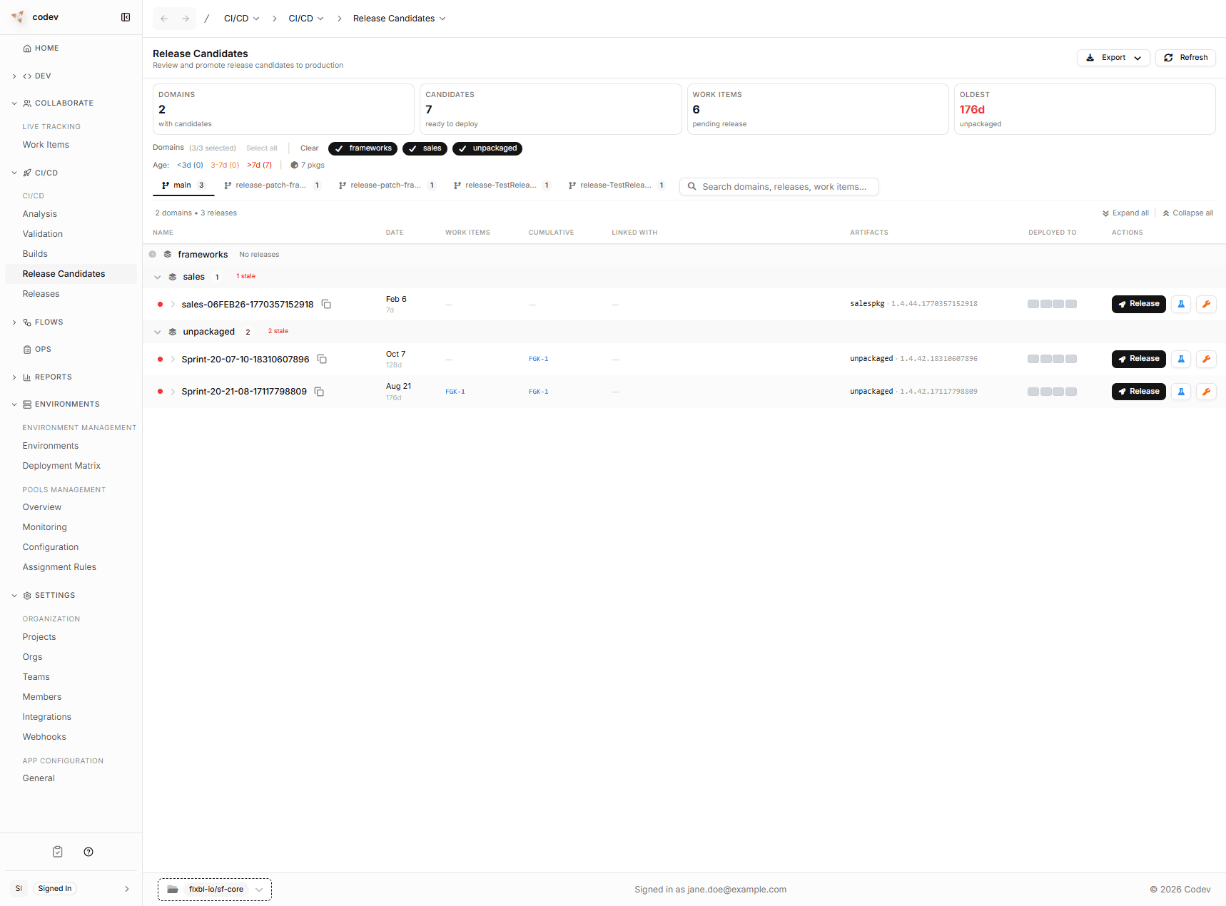 Release Candidates page