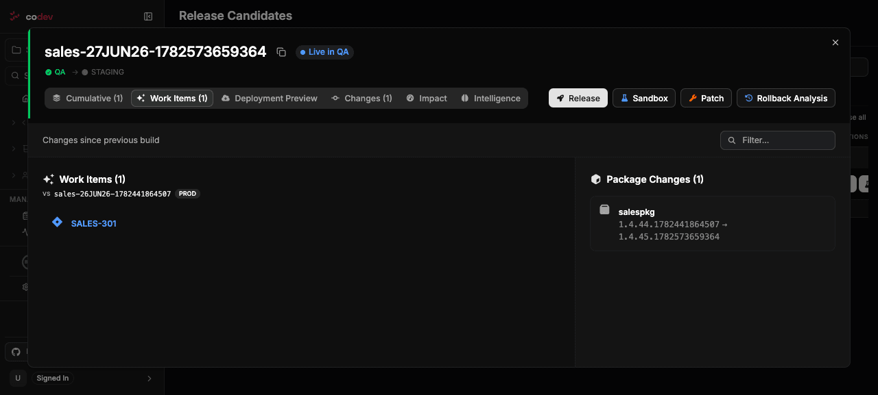 The Work Items tab on a release candidate