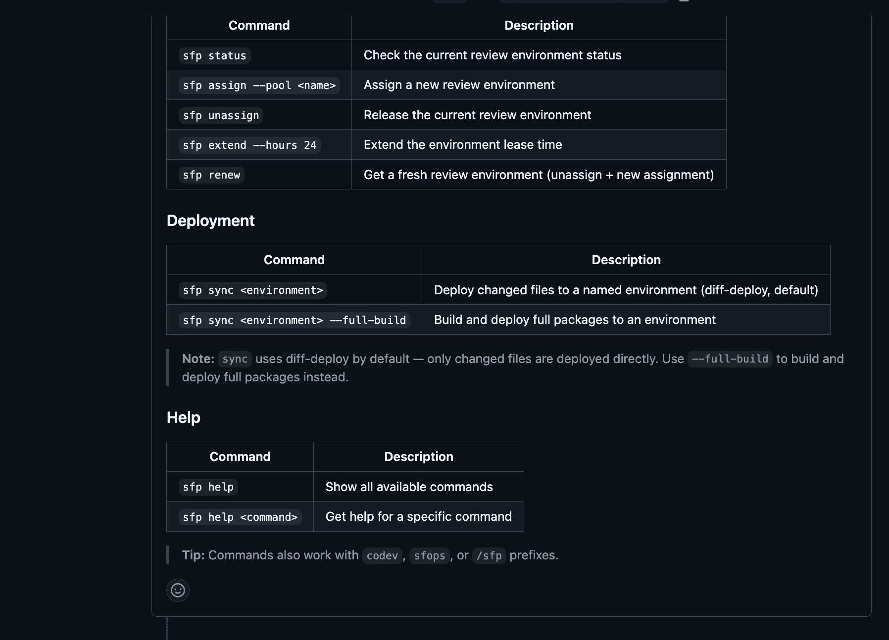 Available commands posted on a pull request